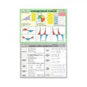 Tabuľka MAT - GONIOMETRICKÉ FUNKCIE